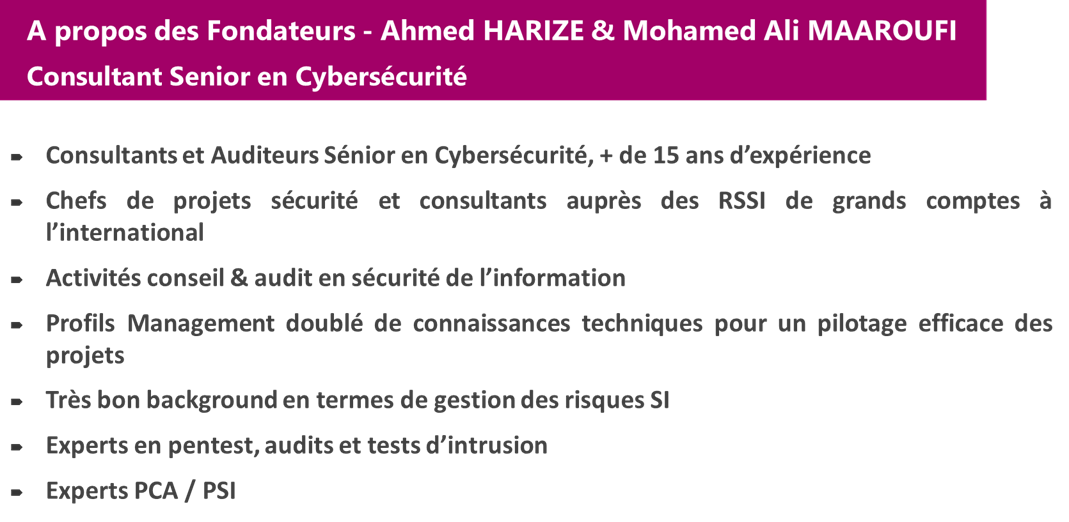 cortia-security.com